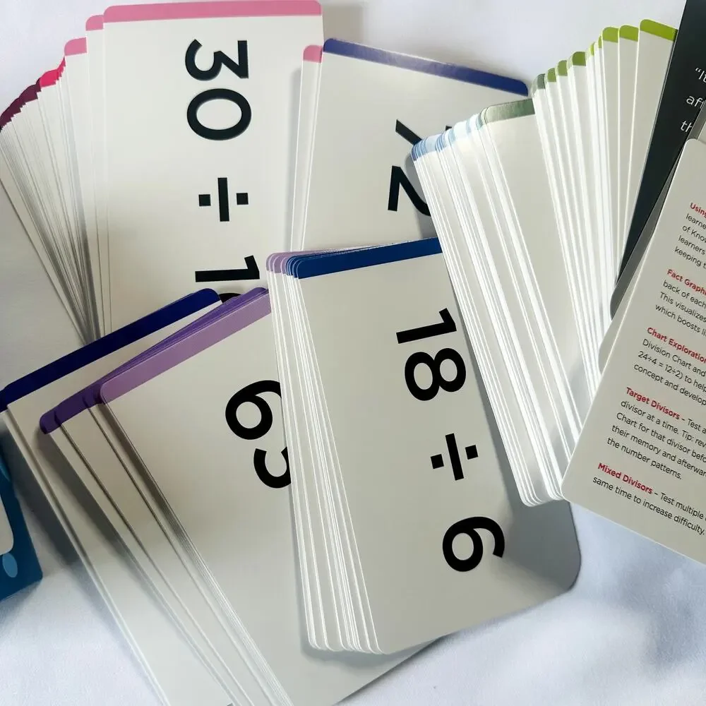 NWOT Think Tank Scholar Division Flashcards 162 Card Set